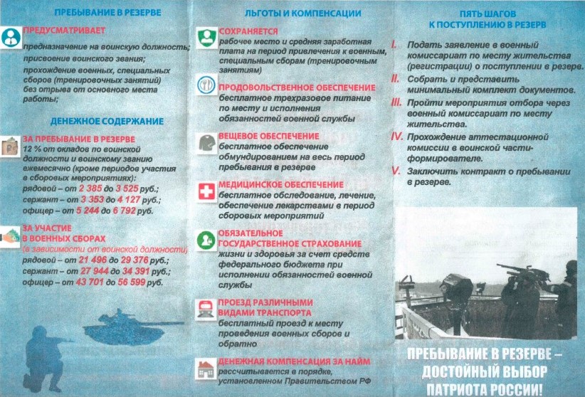 Изображения.
